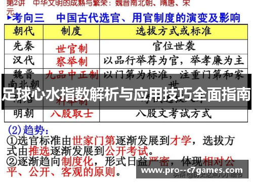 足球心水指数解析与应用技巧全面指南