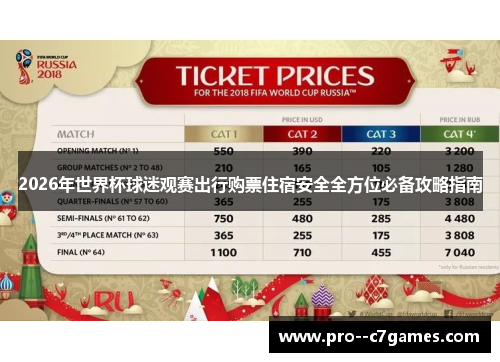 2026年世界杯球迷观赛出行购票住宿安全全方位必备攻略指南