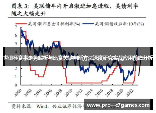 世俱杯赛事走势解析与比赛关键判断方法深度研究实战应用前瞻分析 世俱杯赛事走势解析与比赛关键判断方法深度研究实战应用前瞻分析