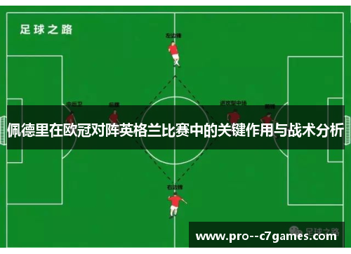 佩德里在欧冠对阵英格兰比赛中的关键作用与战术分析